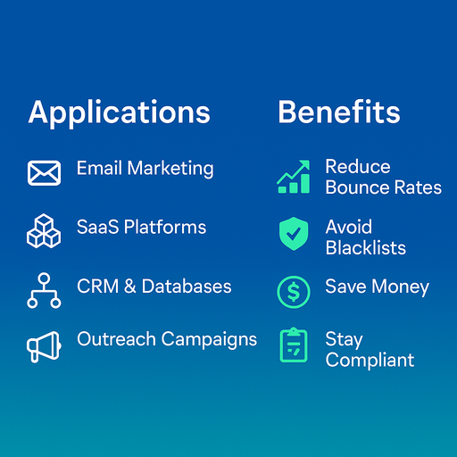 Applications_and_benefits