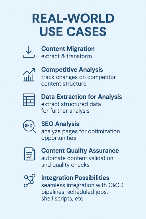 Real wworld use cases
