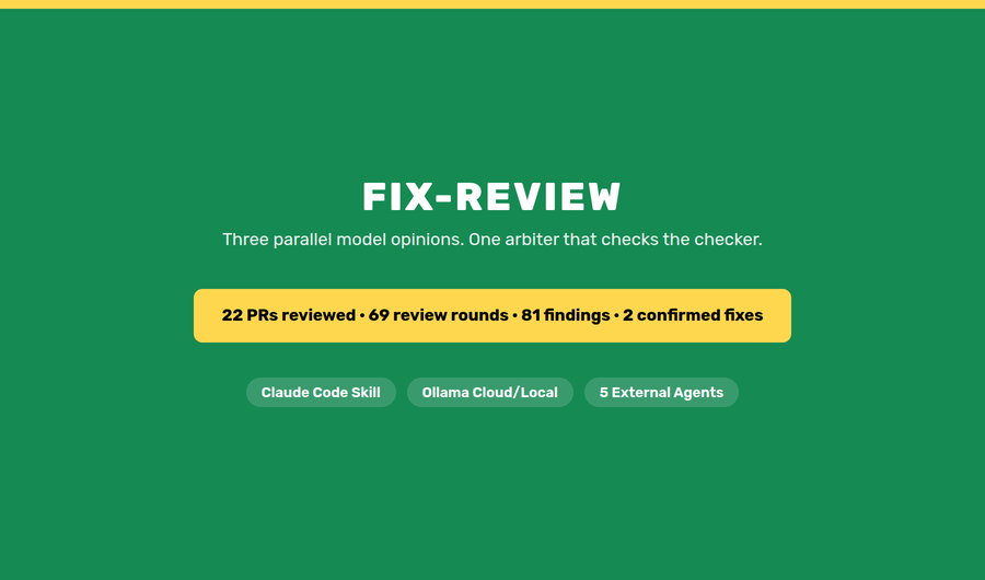 fix-review — Multi-Agent PR Review Pipeline