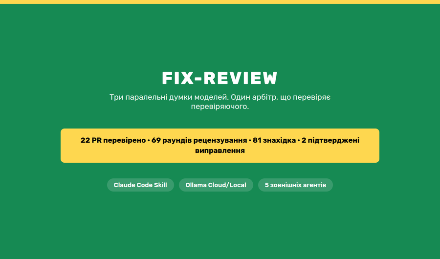 fix-review — конвеєр мультиагентного рев'ю PR preview
