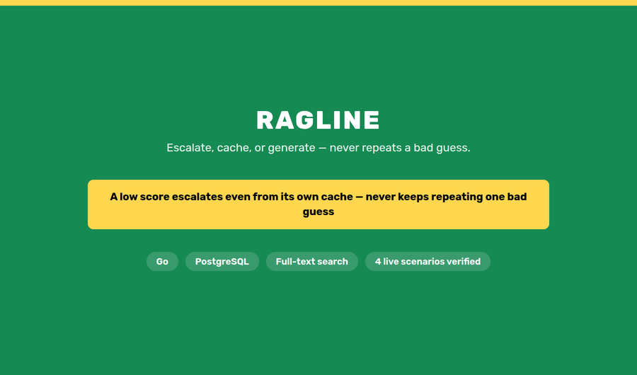 ragline — AI/RAG Telegram Support-Bot Backend