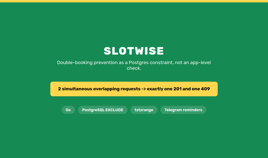 slotwise — Appointment Booking Backend