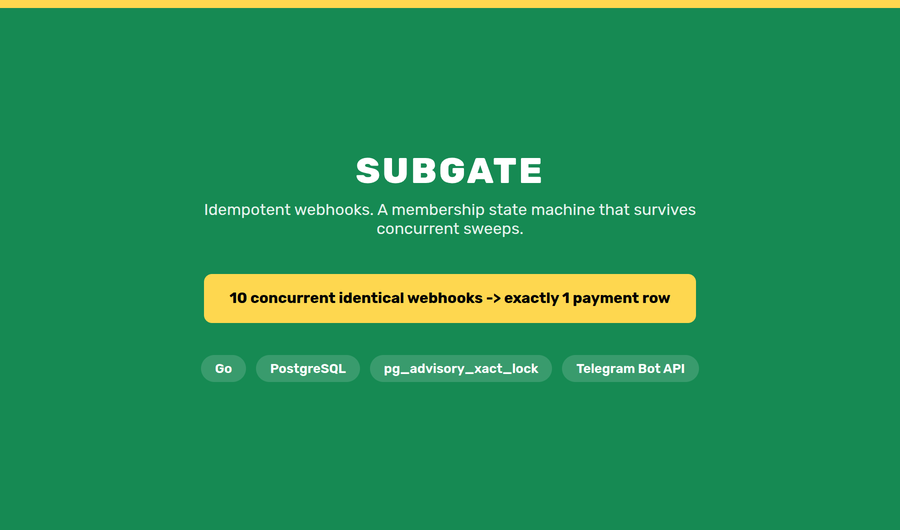 subgate — Telegram Paid-Channel-Access Backend