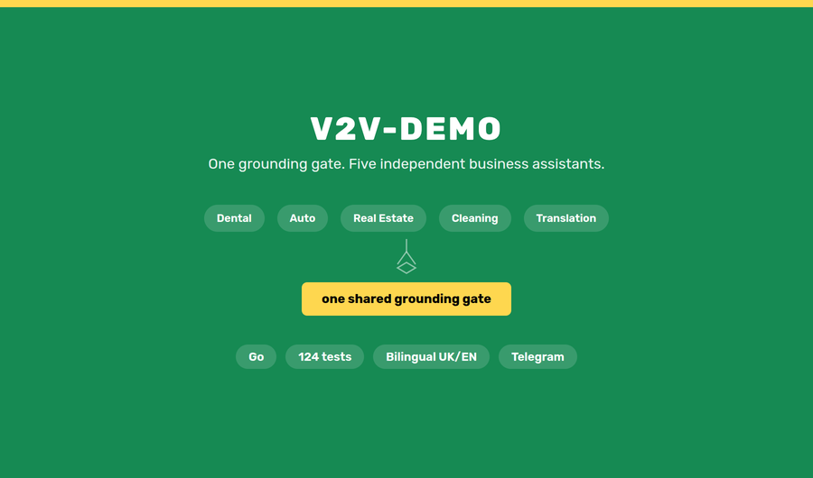 v2v-demo — Multi-Vertical Voice AI Concierge for Telegram
