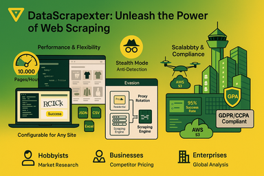Unleash the power of web scraping